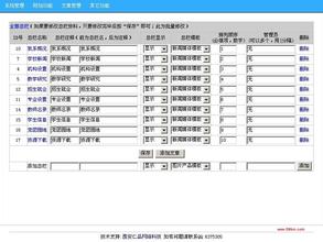 ֣̫˳���ַ�������Ƶ�����š����������Ρ����� ���ڰ�ѧ����������...