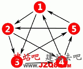 x��͸���Ǽ۸���Ƶ��APEC��ӭ���磺���Ĳ�һ���� �ֳ���Ƭ��������Ѽ...